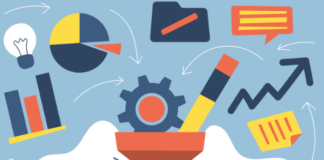 Web Analytics and Multi-Channel Funnel Attribution