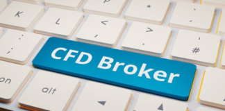 Trading Platforms and Forex Market Correlation Tools